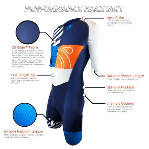 Short Sleeve PERFORMANCE Race Suit